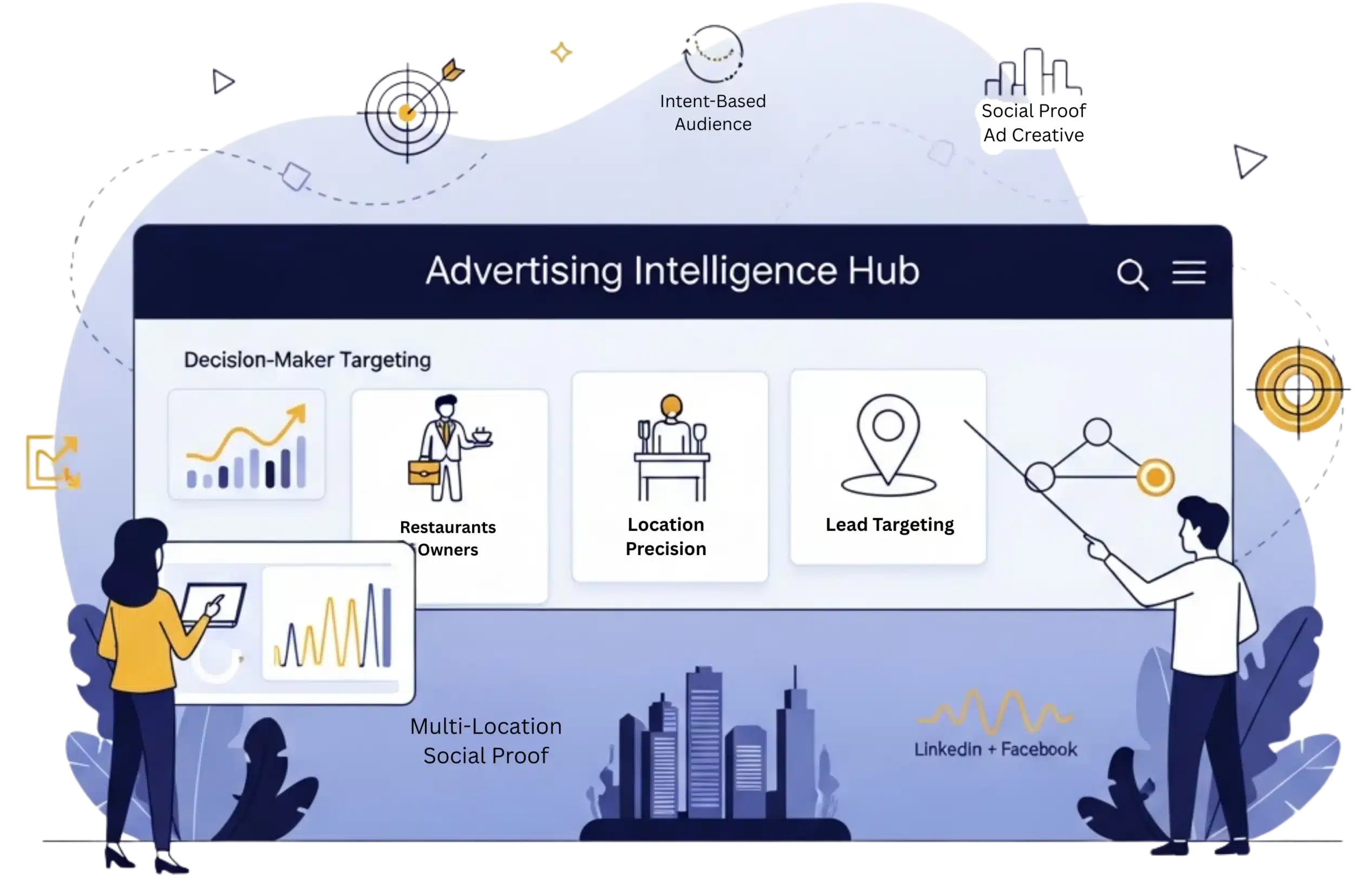 Flat-vector illustration of a marketing strategist analyzing a modern decision-maker targeting dashboard with location, intent, and conversion icons, representing Alfa Reputation’s data-driven LinkedIn and Facebook advertising system for cleaning companies.