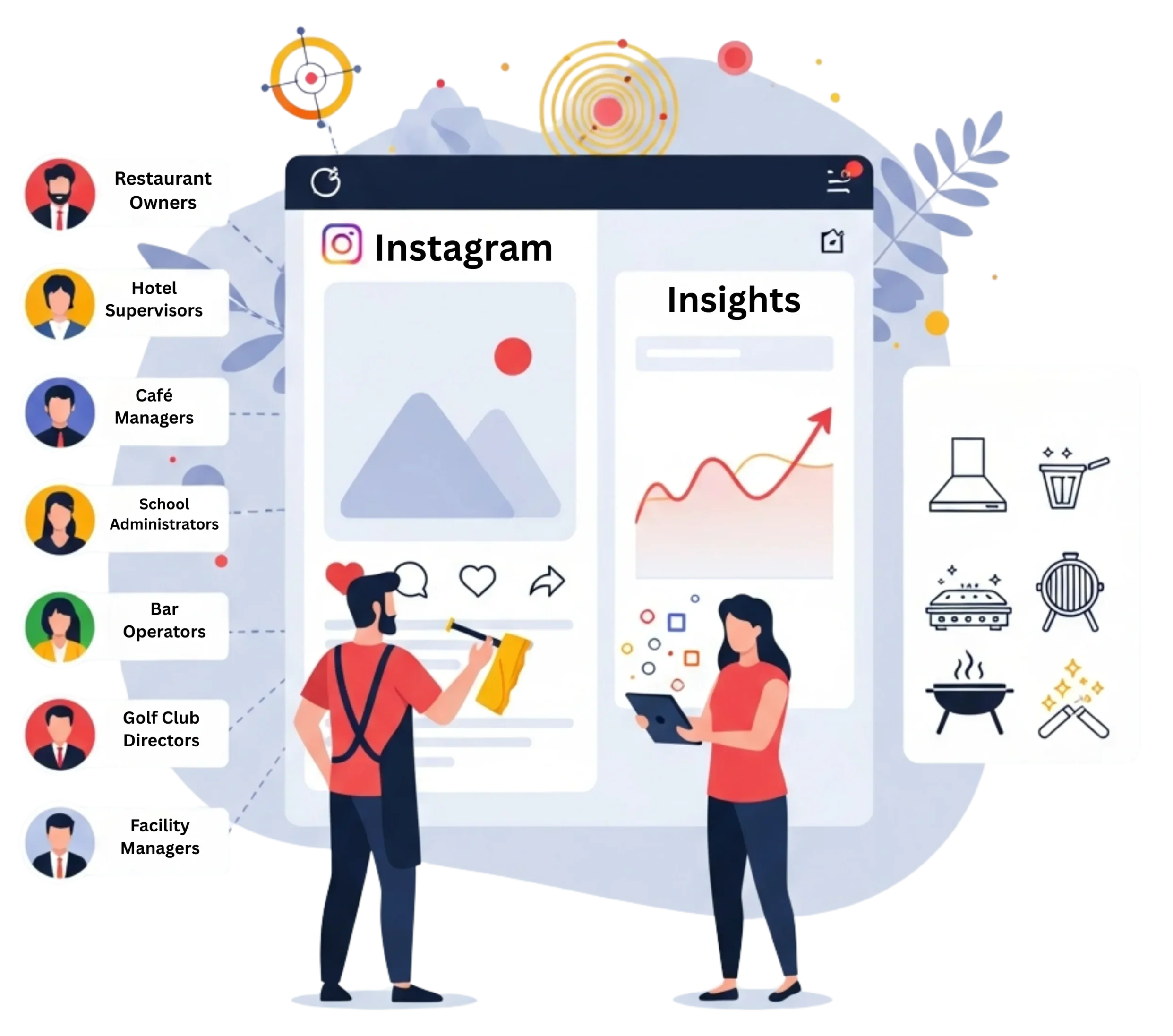 Flat-vector illustration showing a kitchen cleaner and strategist reviewing an Instagram campaign dashboard with AI targeting rings and niche decision-maker avatars, representing Alfa Reputation’s data-driven Instagram advertising system for cleaning businesses.