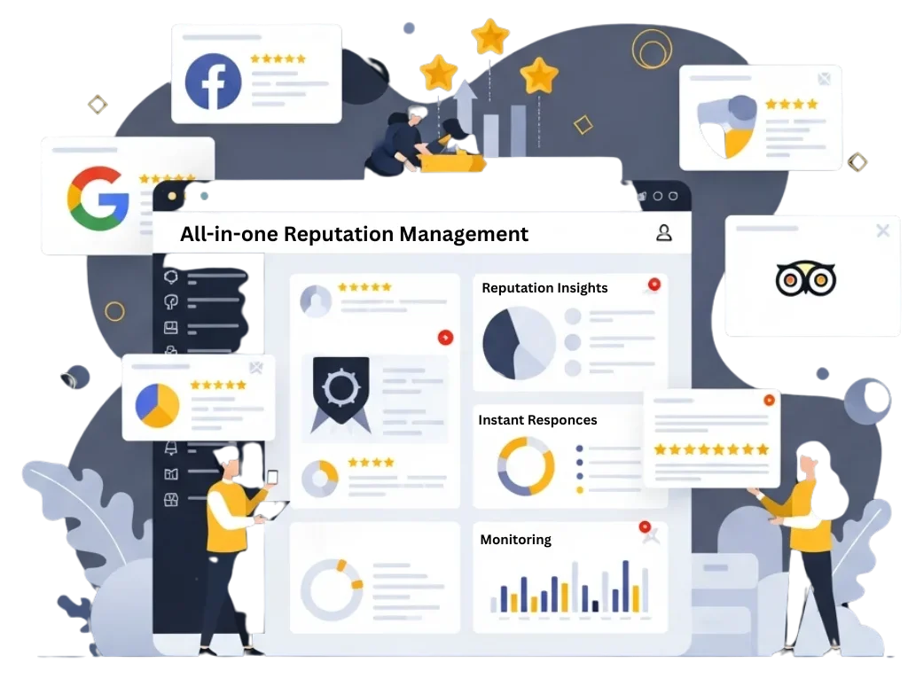 Alfa Reputation Management Software