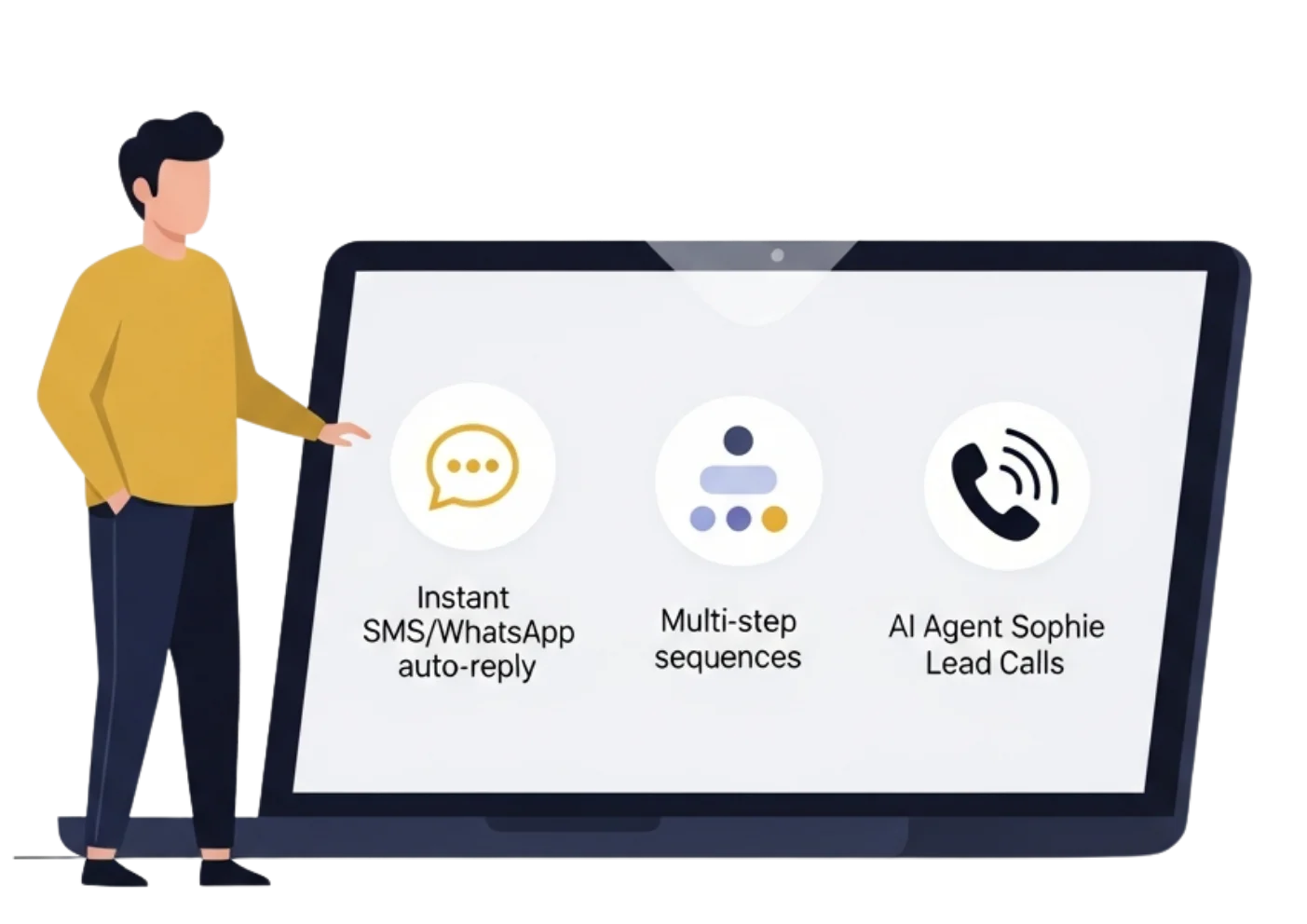 Leads dashboard and nurture timelines
